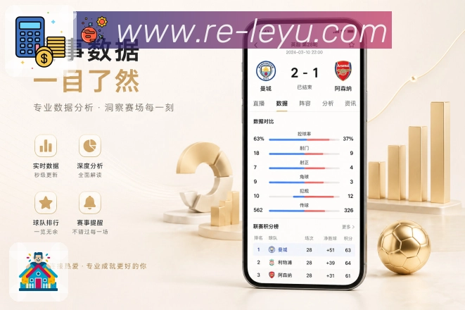 leyuApp信息刷新展示:比分刷新、事件更新、状态反馈和数据同步